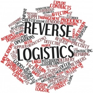 What is Reverse Logistics