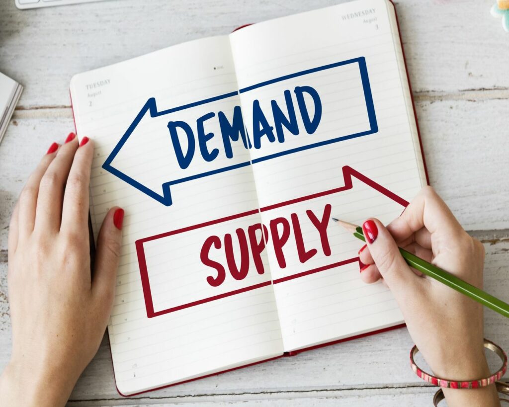 Demand and Supply